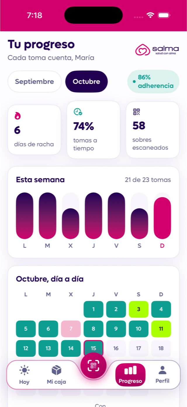 Pantalla Progreso de la app Salma